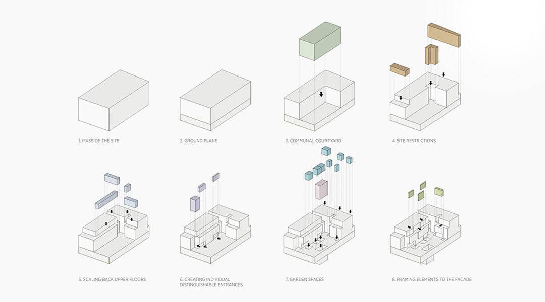 Dwar Architecture & Interiors